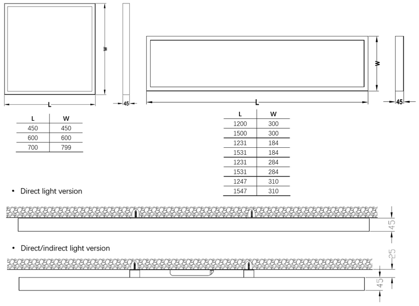 Libra surface mounted led panel dimension